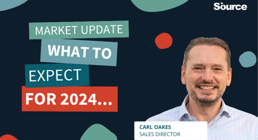 Market Update 2024